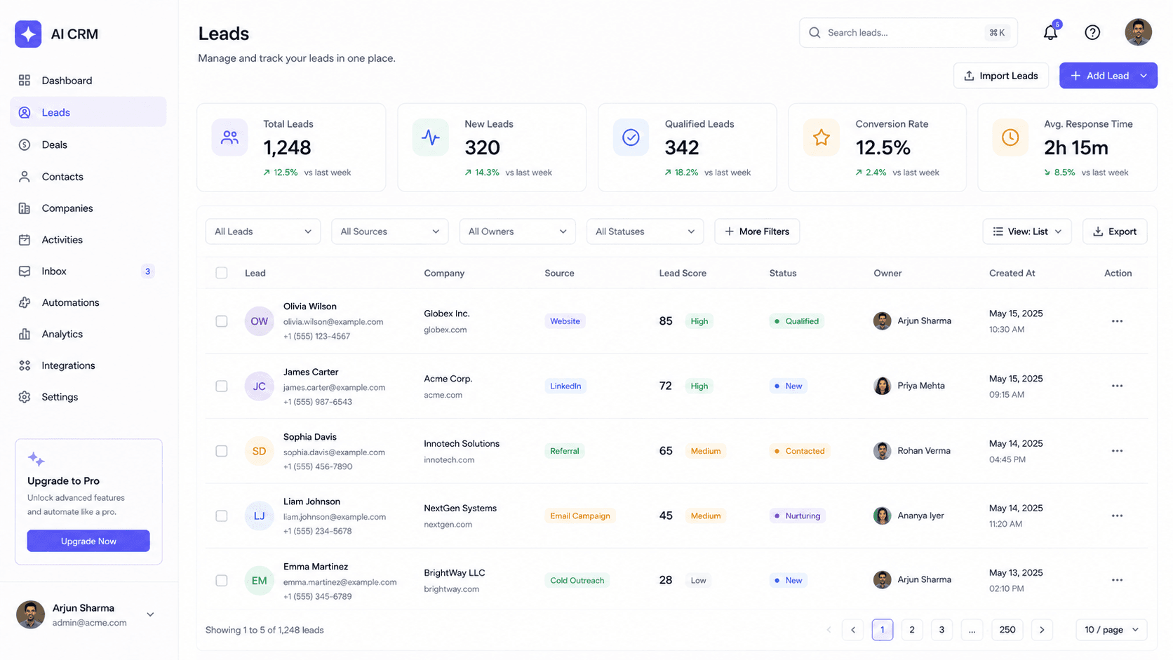 AI Lead Management