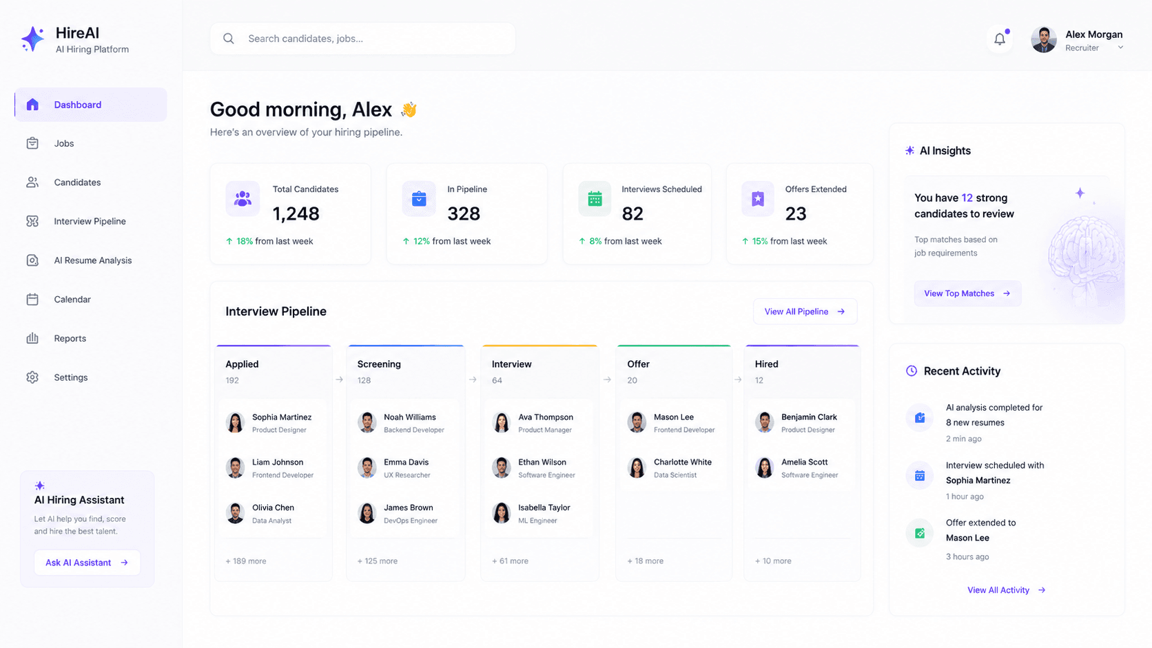 AI Resume Analysis