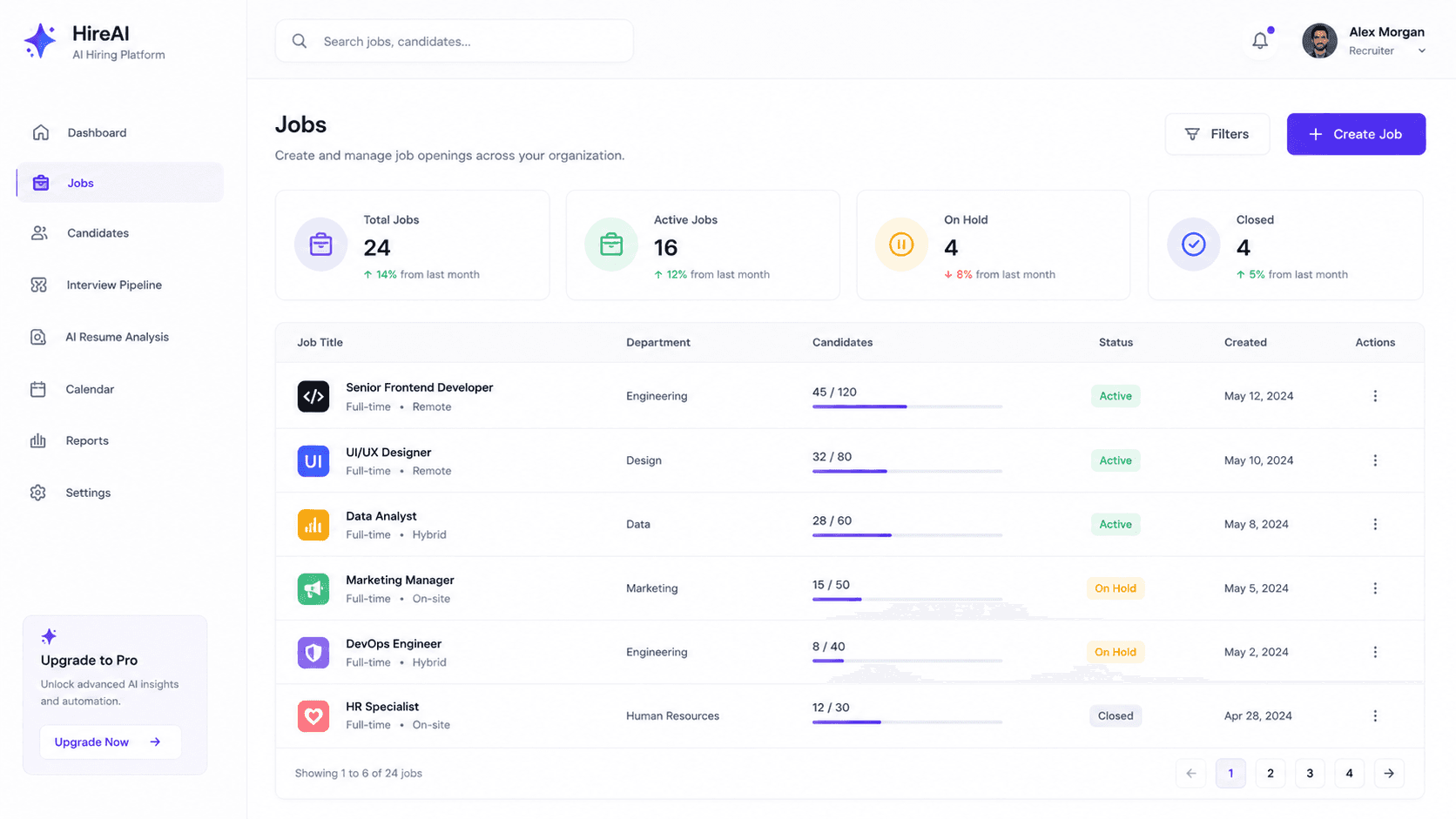 Hiring Dashboard